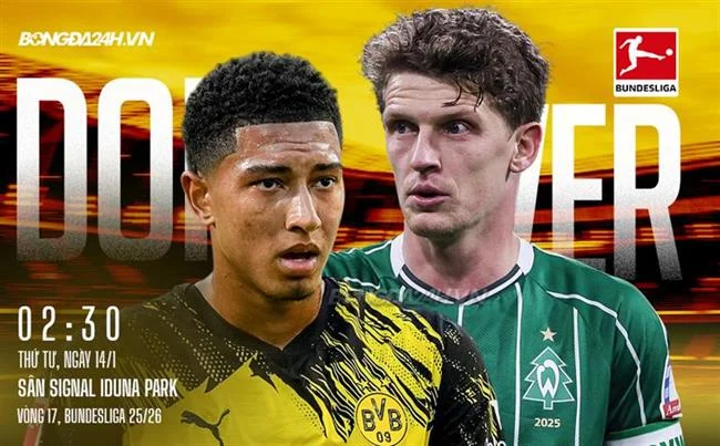 Nhấn nút Đăng Ký 188BET