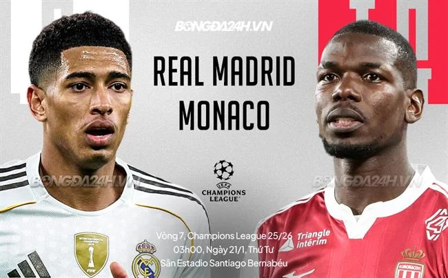 Hỗ trợ khách hàng 188bet và FAQ